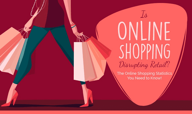 Is Online Shopping Disrupting Retail?