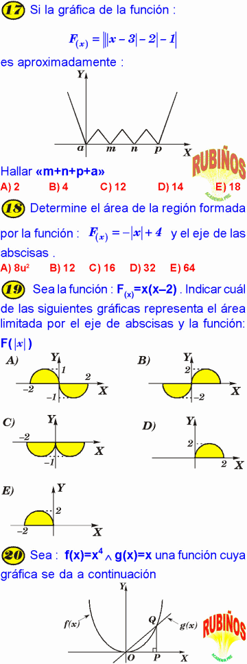 Funciones Matematicas Ejercicios Para Resolver Con Claves Pdf