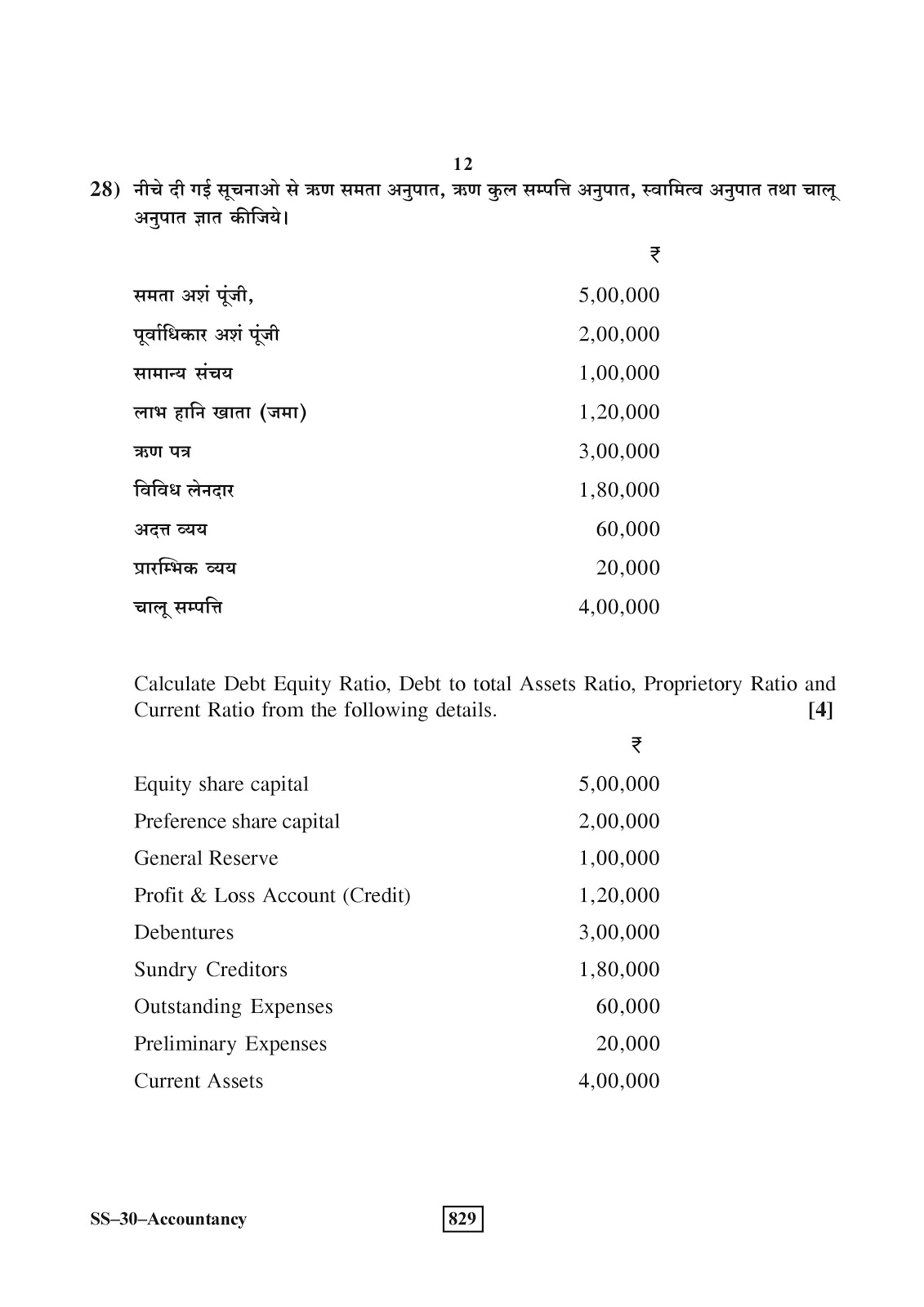 Rajasthan board 2017 class 12th Accountancy question paper RBSE class 12th 2017 Accountancy question paper