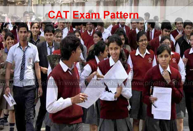 CAT Exam Pattern CAT Exam Pattern