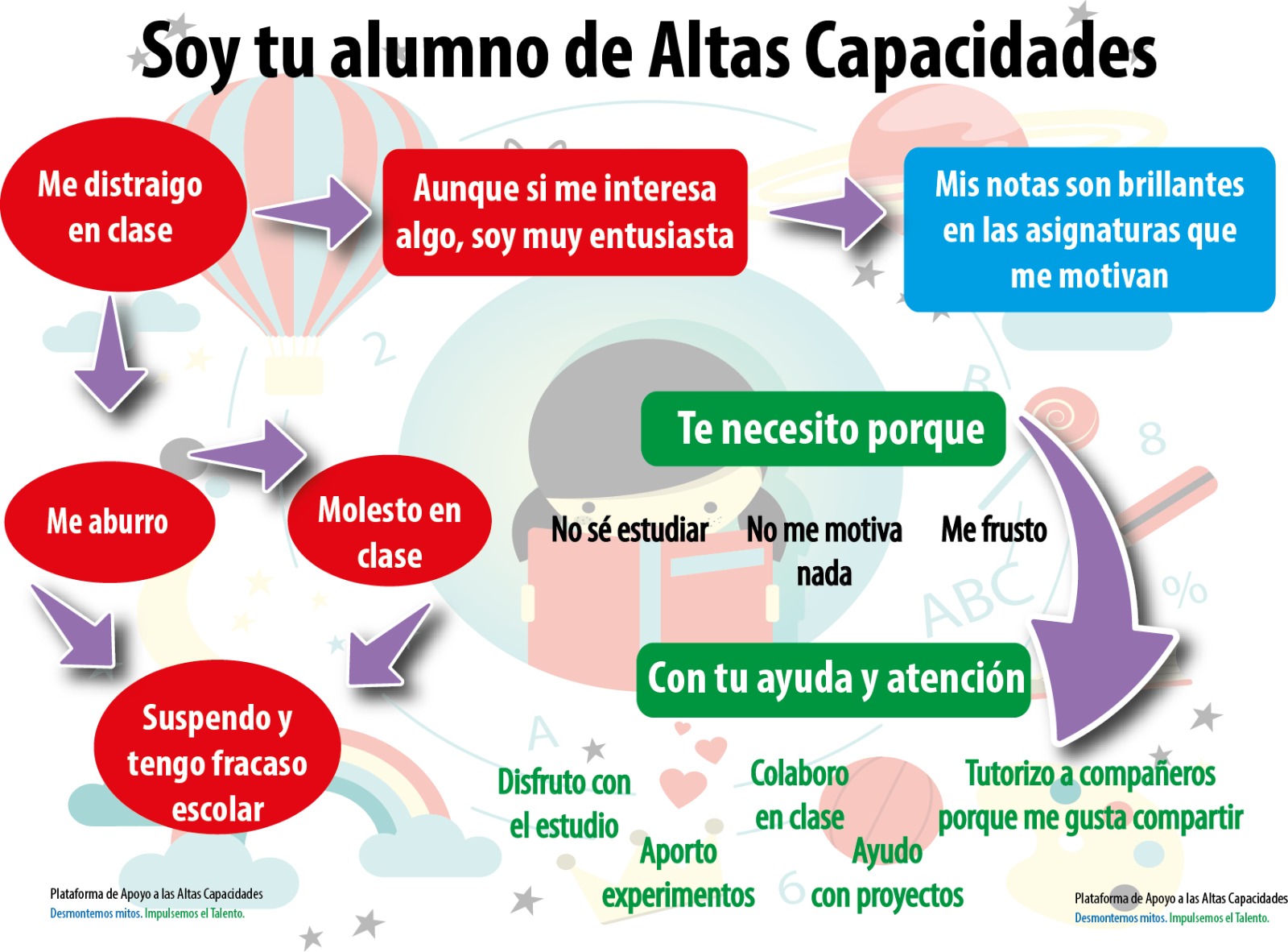 Imagen relacionada