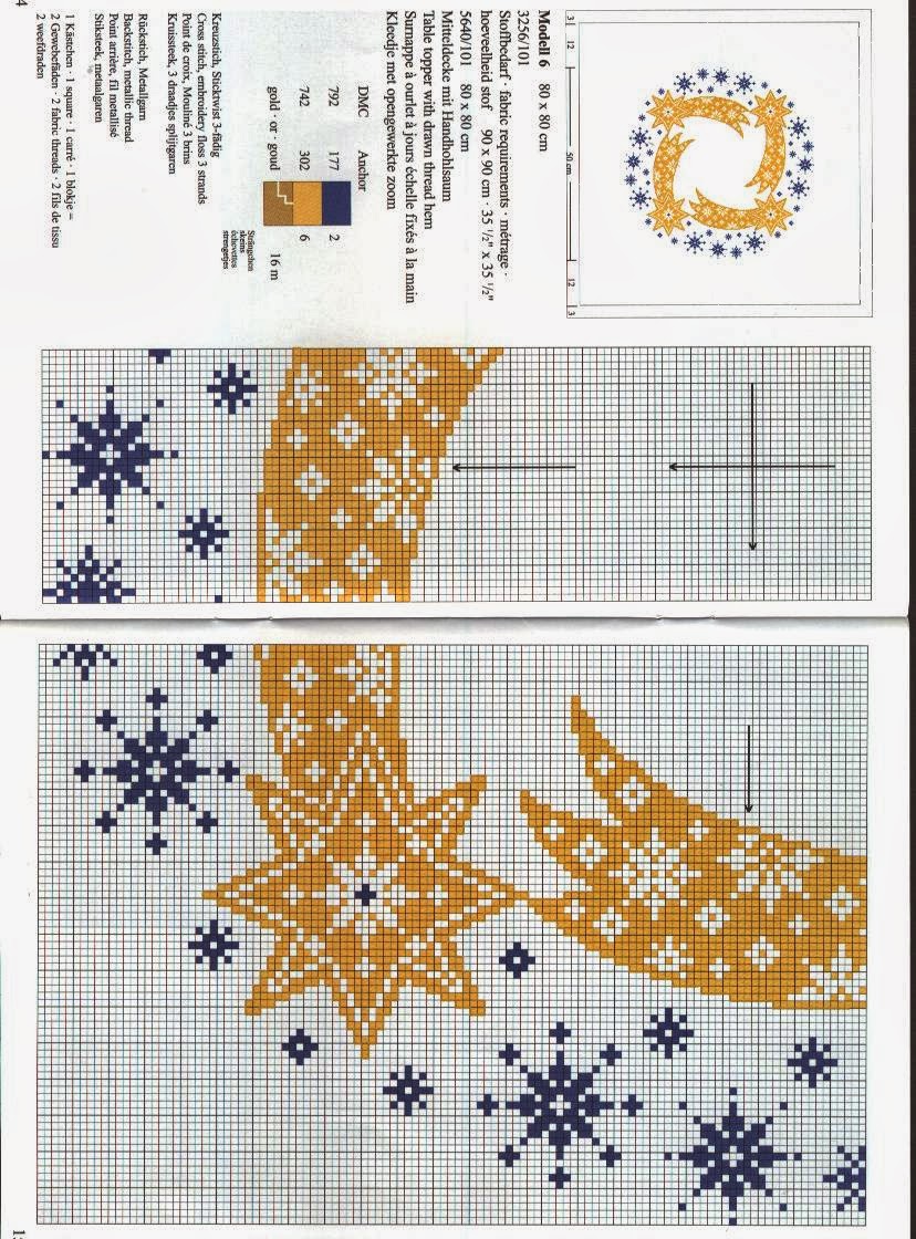 Baúl de Punto de Cruz Manteles de Navidad