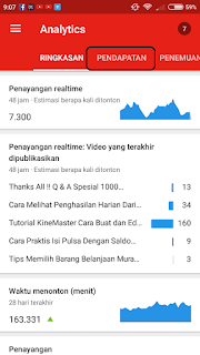 Cara Melihat Penghasilan Harian Youtube Dari Smartphone Android