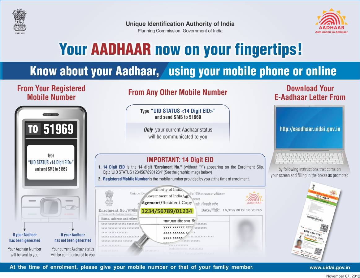 Url uid. номер uid. Uid пример. Uid. что такое uid пользователя.