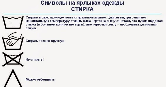 Символ стирка запрещена. Что запрещается стирать в стиральной машинке. Нельзя стирать. Сегодня нельзя стирать. Обозначения на одежде.