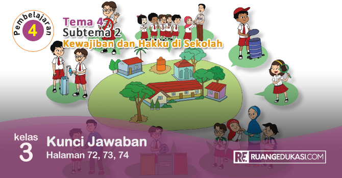 Kunci Jawaban Tema 4 Kelas 3 Halaman 72, 73, 74 Kunci Jawaban Tema 4 Kelas 3 Halaman 72, 73, 74