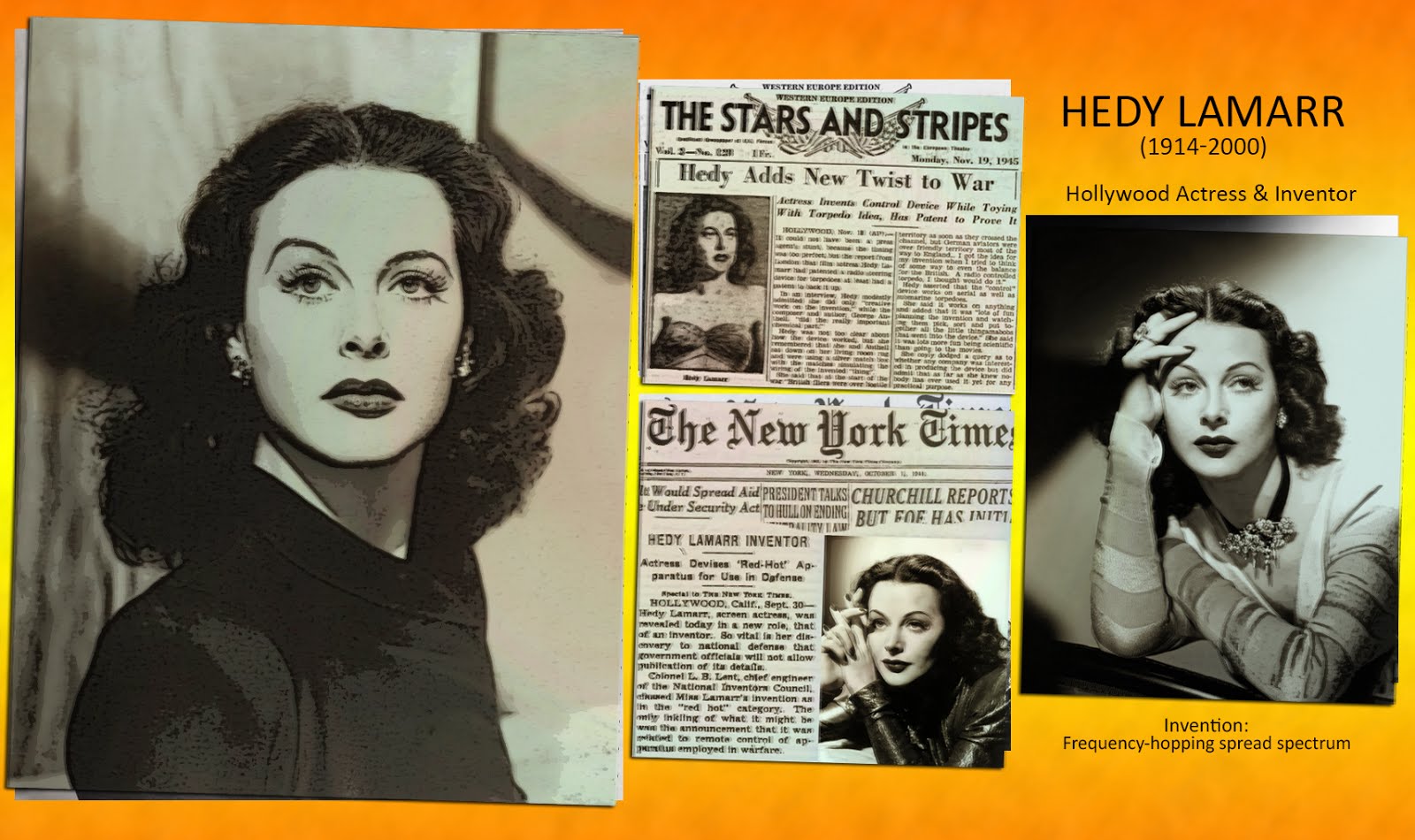 Hedy Lamarr - Hollywood Actress and Inventor.