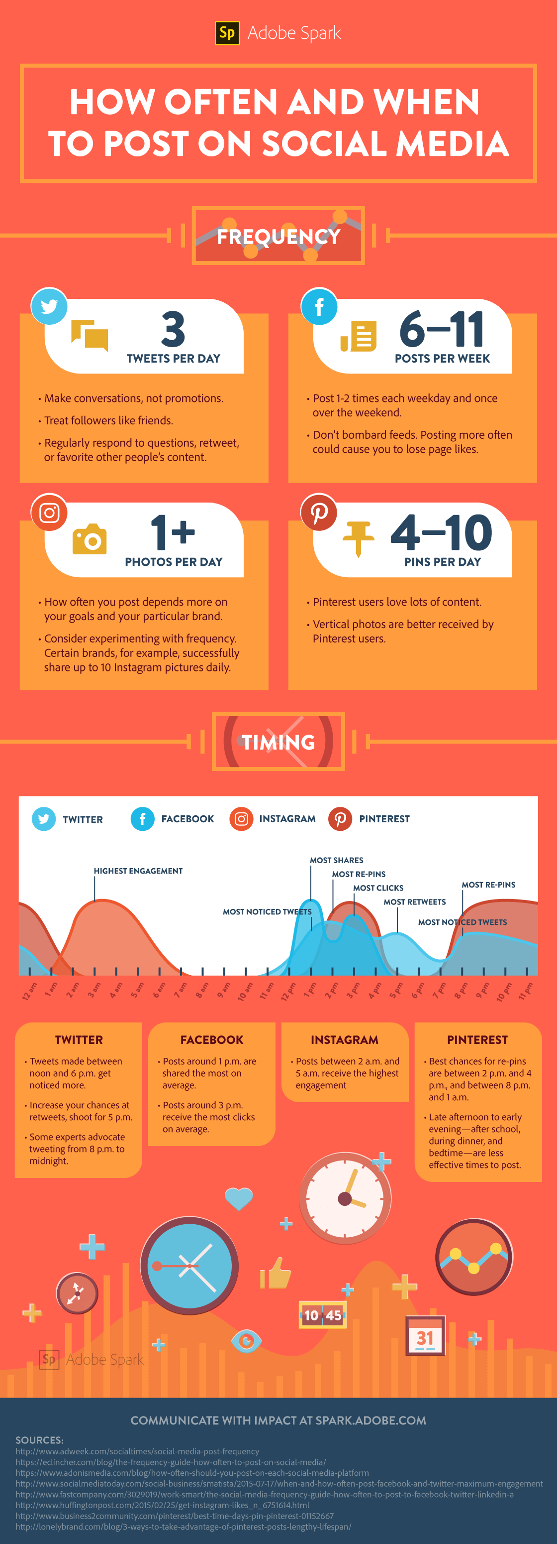 How Often To Post On Social Media - #infographic