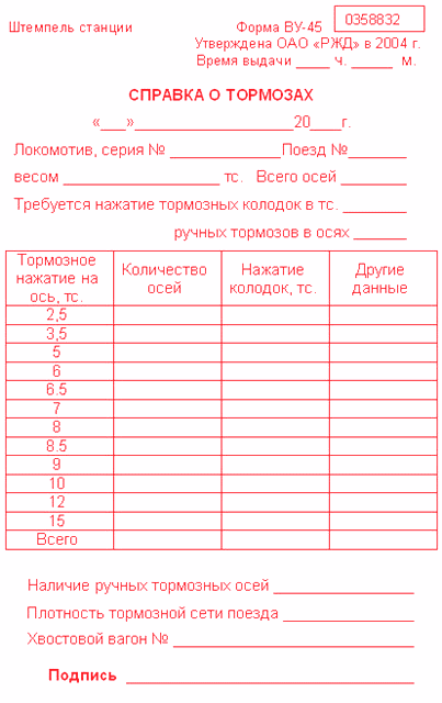 Как рассчитать фактическое нажатие и заполнение справки ВУ-45