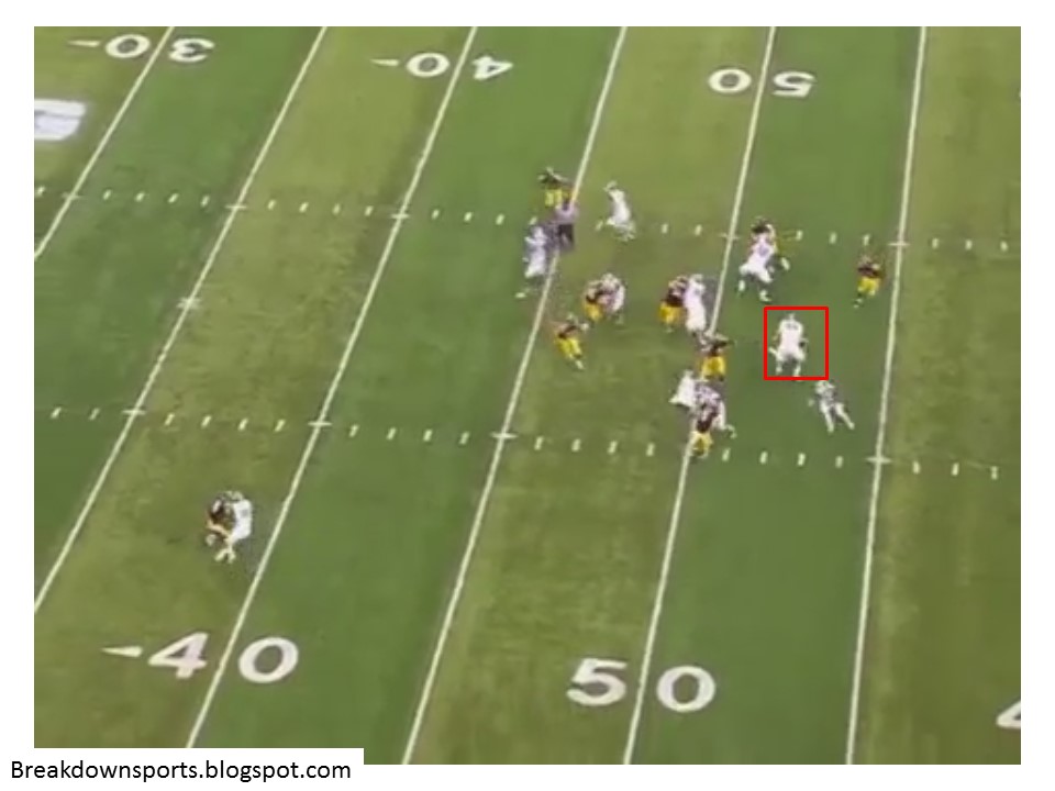 Inside the Playbook Michigan State Pin and Pull