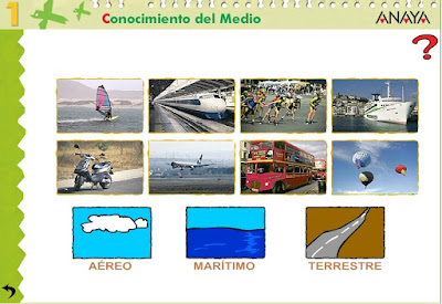 La clase de la maestra Eva: S.U.F.6