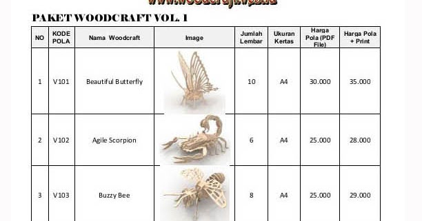 Top 22 Kerajinan 3 Dimensi Dari Triplek