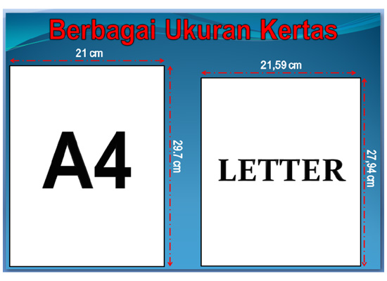 Ukuran Kertas F4 dalam Cm, inci, mm dan di Microsoft Word Ukuran Kertas F4 dalam Cm, inci, mm dan di Microsoft Word