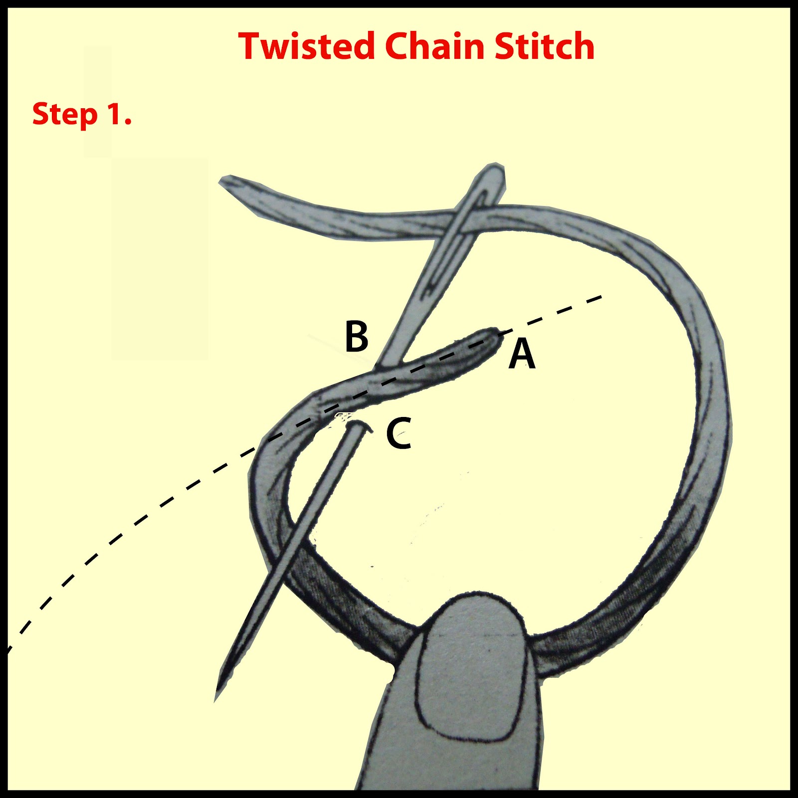 Craft Ideas Twisted Chain Stitch