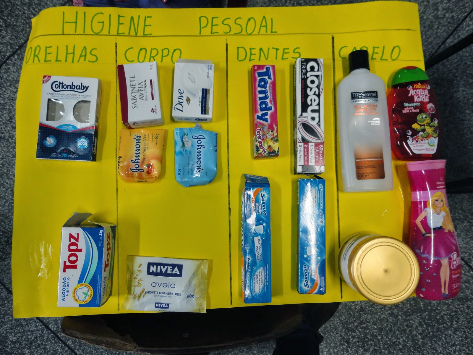 SÃO JOSÉ: Hábitos de Higiene Pessoal.