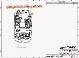 cara membuat skema diagram handphone - Menghindari Kesalahan Umum saa...