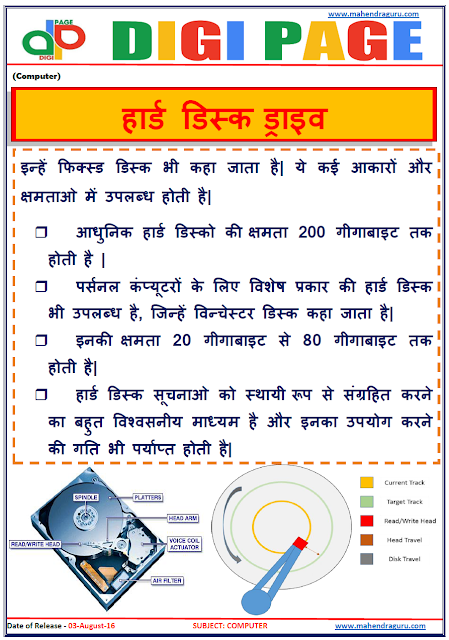 Digi Page - Hard Disk Drive Digi Page - Hard Disk Drive