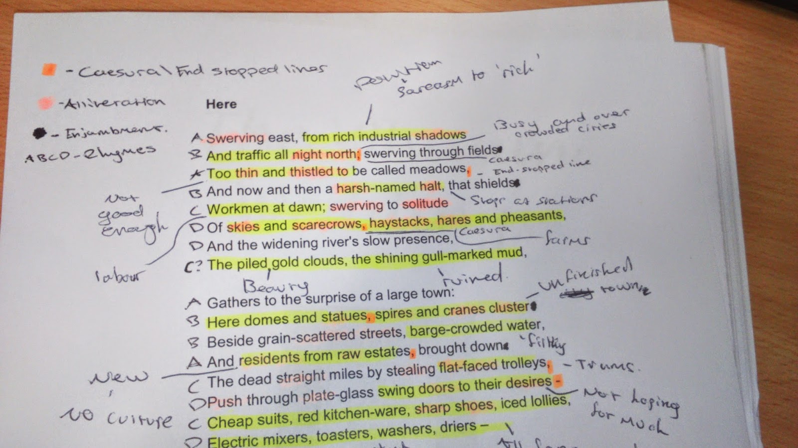 Philip larkin here theme philip larkin poem analysis