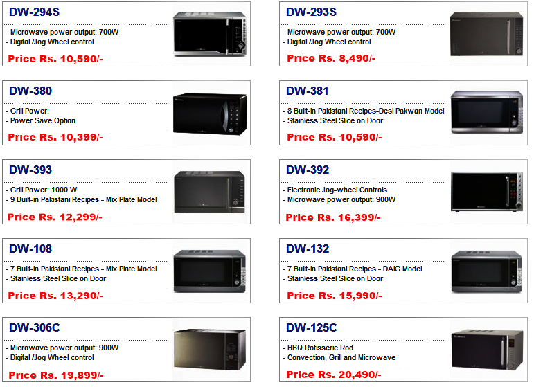 Dawlance Microwaves Oven Cook King Series And Classic Series Prices In