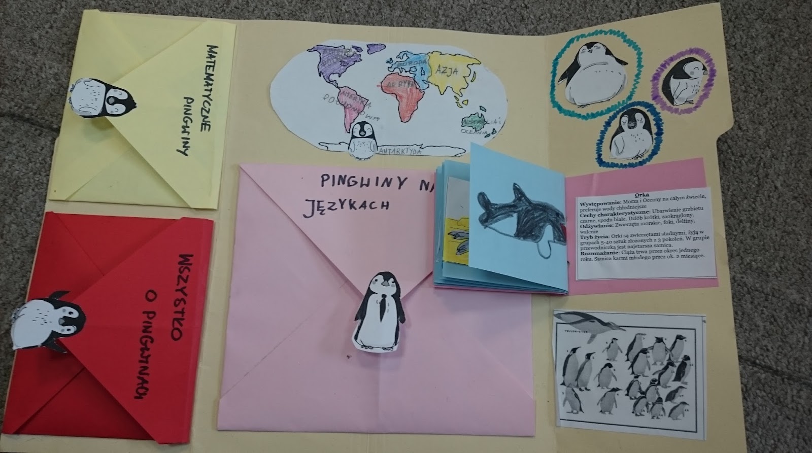 Klasa 2: Lapbook o pingwinach