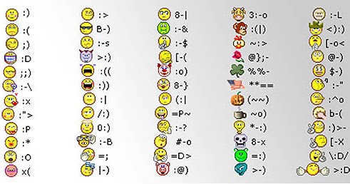 Daftar Kode Unik Emoticon BBM Lengkap Dengan Artinya | Bahan Belajar Dosen