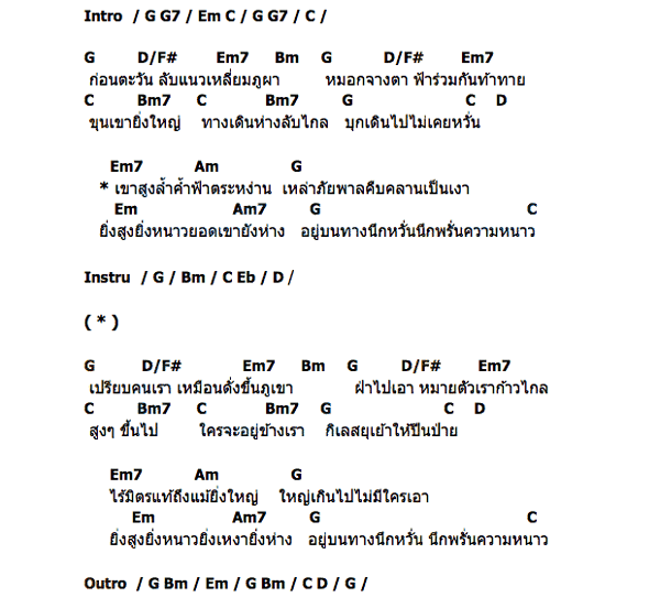 My Image 72