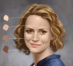 skin paint tones lifelike wearing kelley bad wayyyy artificial foundation android looks too much am