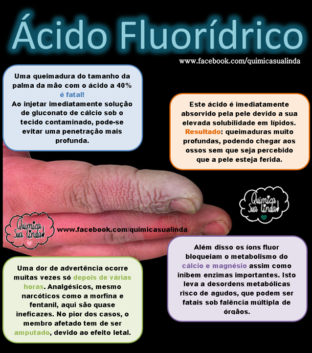 ÁCIDO FLUORÍDRICO CUIDADO