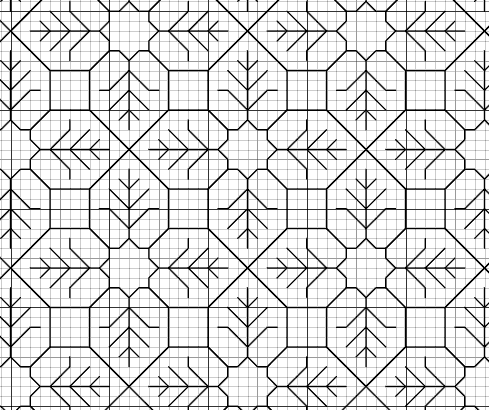 Counted Cross Stitch, Blackwork and Embroidery Designs, Patterns