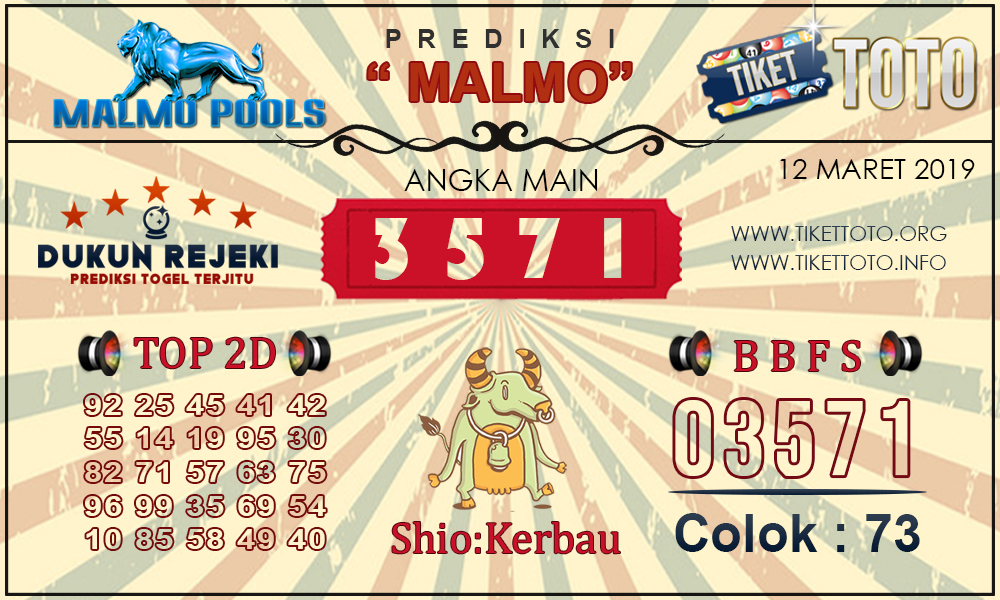 Prediksi Togel MALMO TIKETTOTO 13 MARET 2019