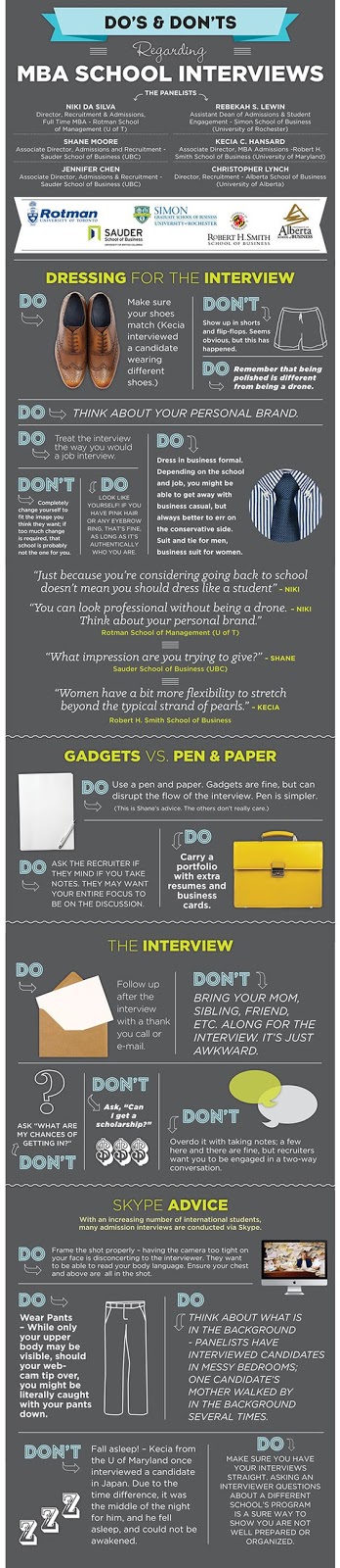 Dressing for the interview - awesome tips for success (MBA SCHOOL INTERVIEWS): Dressing for the interview - awesome tips for success (MBA SCHOOL INTERVIEWS):