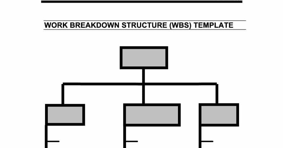 Work Breakdown Structure and Gantt Chart