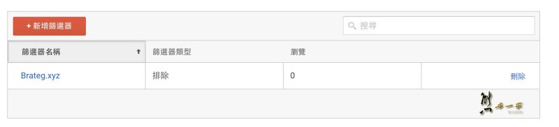 封鎖Google Analytics分析中的不明推薦連結垃圾內容