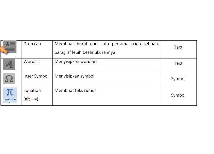 Fungsi Clipart Pada Microsoft Word 2007