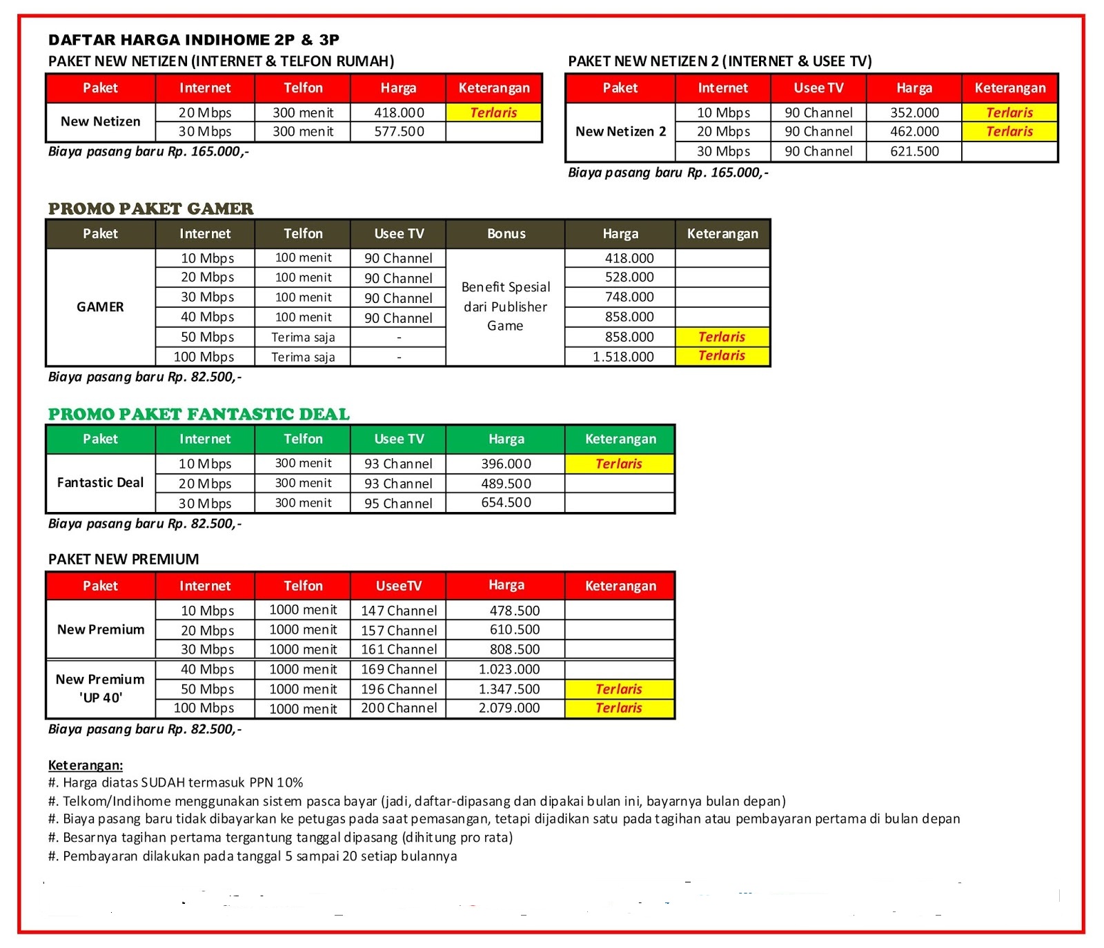 Harga Paket Indihome Pasuruan Include Ppn 2019