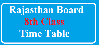rajasthan board 8th class time table 2018 rajasthan board 8th class time table 2018 - rbse 8th exam date 2018