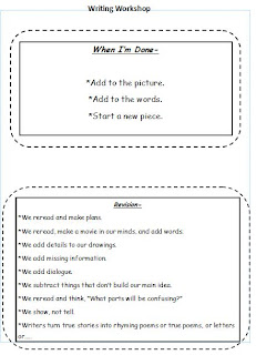 Jennifer's Teaching Tools: Writer's Notebooks