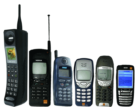 Sejarah Perkembangan Alat Komunikasi Dari Masa Ke Masa | Helda Novia