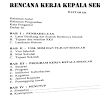 Contoh Aktivitas Rencana Kerja Kepala Sekolah Terbaru 2016