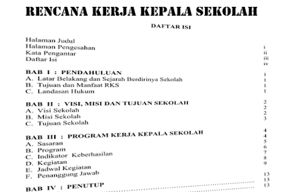 Contoh Kegiatan Rencana Kerja Kepala Sekolah Terbaru 2016