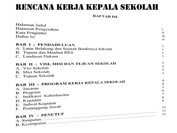 Contoh Aktivitas Rencana Kerja Kepala Sekolah Terbaru 2016