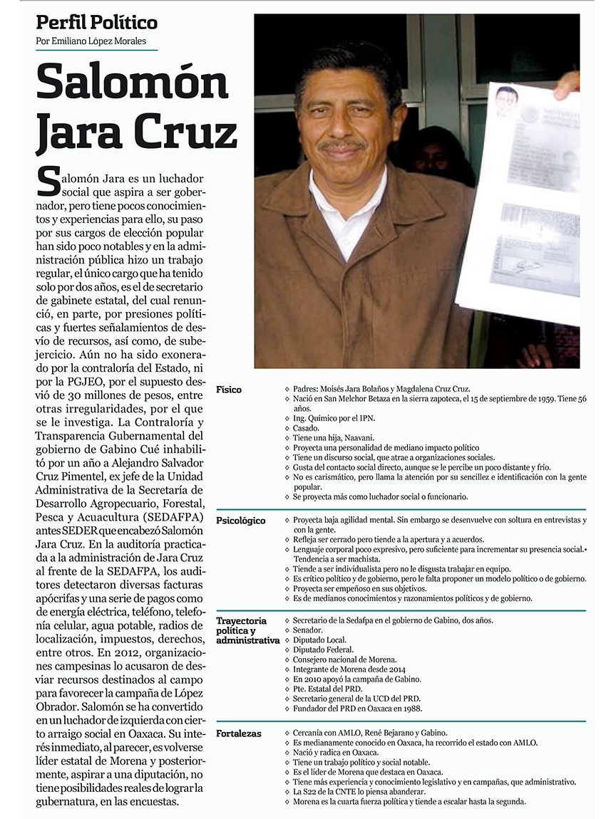 MORENA Salomón Jara Cruz