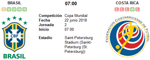 Brasil vs Costa Rica en VIVO Brasil vs Costa Rica en VIVO