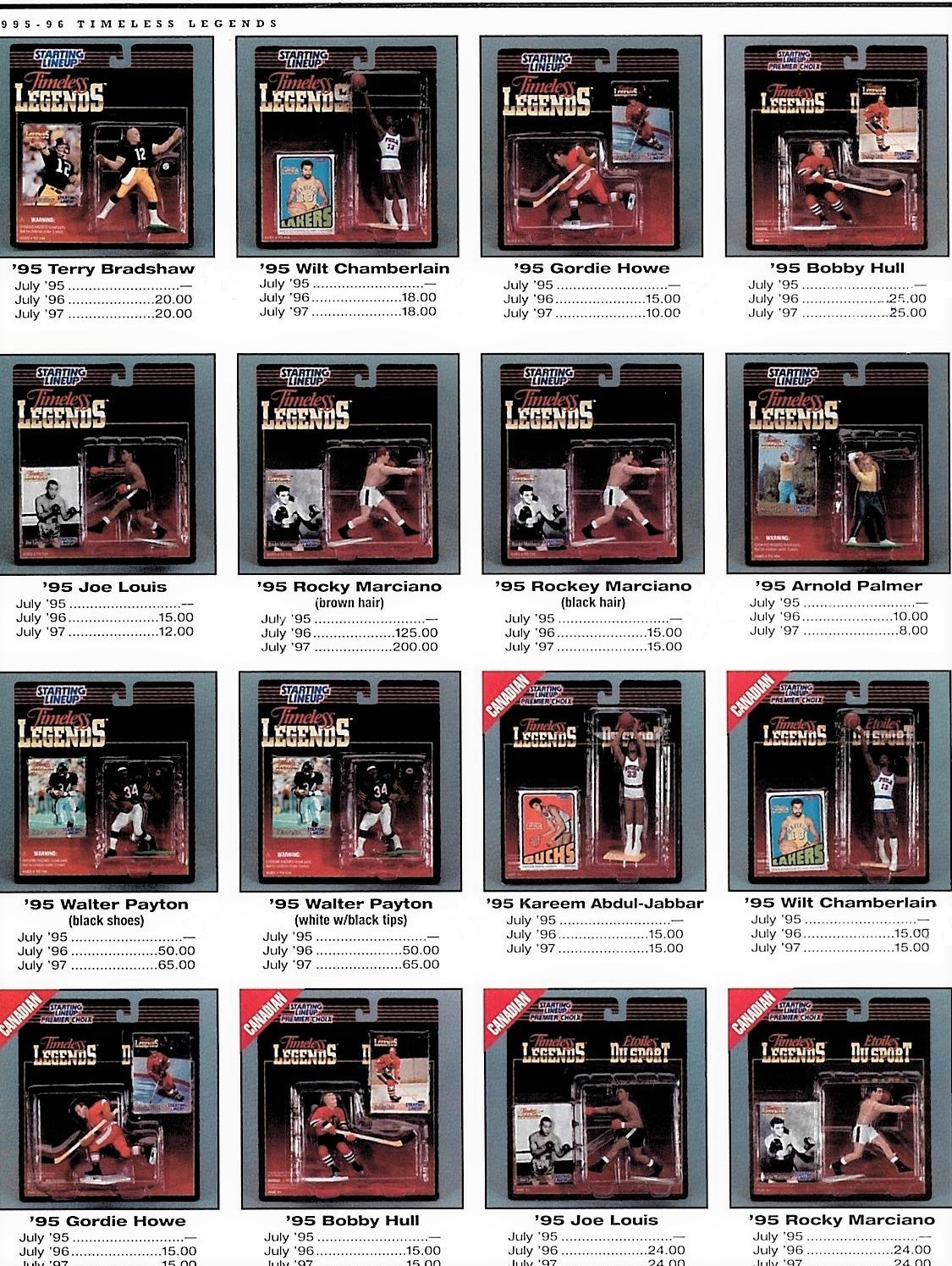 1996 bulls starting lineup