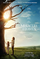 Milagros del Cielo (Miracles from Heaven) 2 poster%2Bmiracles%2Bfrom%2Bheaven