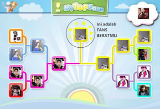 Cara Melihat Orang Yang Melihat FB Kita Dalam 4 langkah Mudah siapa yang melihat fb saya, cara melihat orang yang melihat fb kita, cara mengetahui orang yang melihat fb kita, aplikasi untuk melihat stalker, aplikasi my top fans, my top fans fb lewat hp
