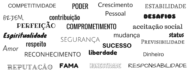 Suas escolhas refletem seus valores por André Kummer Suas escolhas refletem seus valores