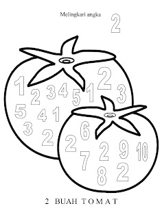 LKS Kebutuhanku Tema Pakaian