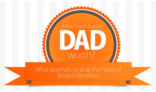 Image: How Much is your Dad Worth? #infographic