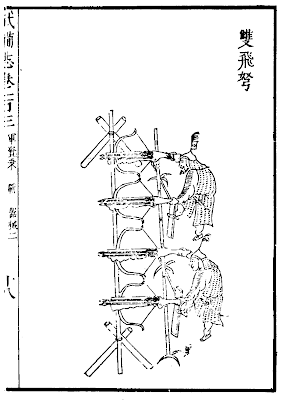 Ming Dynasty linked crossbow Ming Chinese Double-shot crossbow